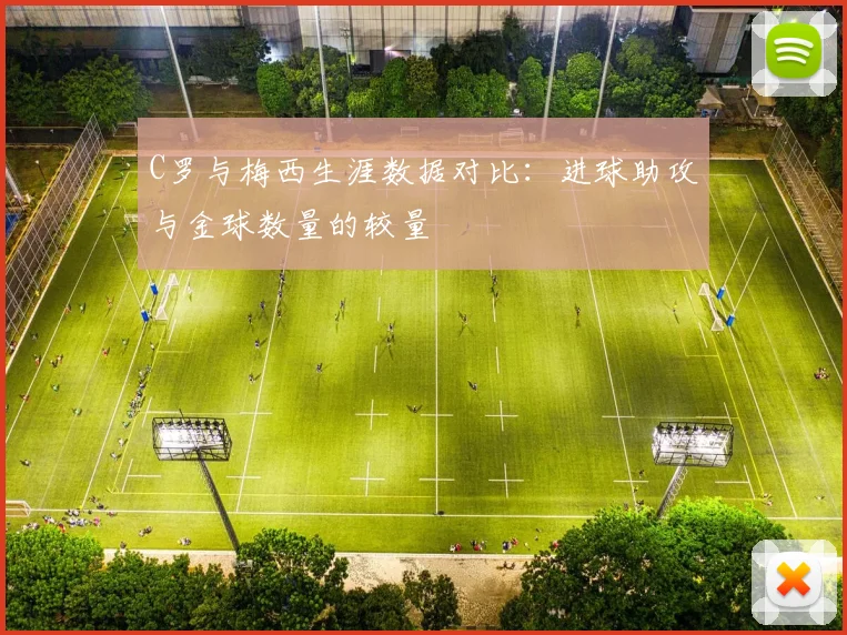 C罗与梅西生涯数据对比：进球助攻与金球数量的较量